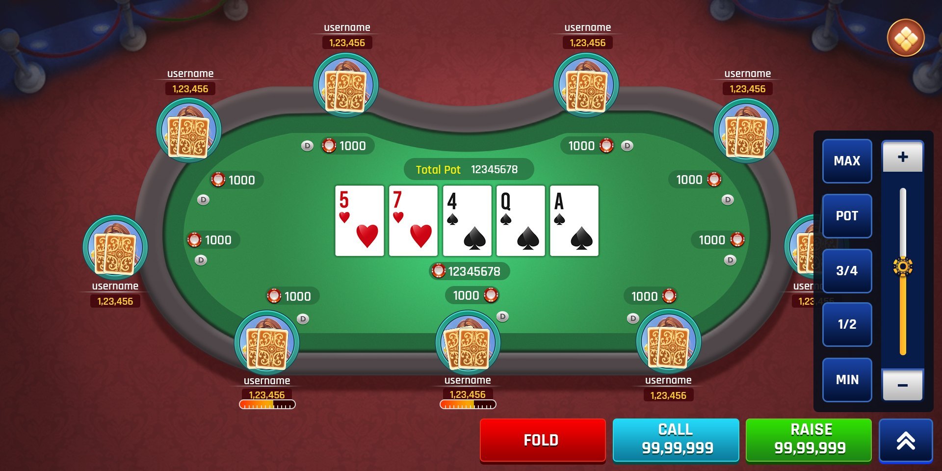 Pahami Aturan dalam Permainan Poker Online oleh Pemain