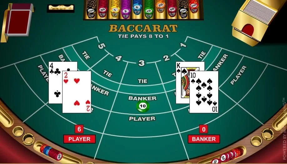 Main Baccarat Online Meski Modal Kecil Ini Panduan Mudahnya