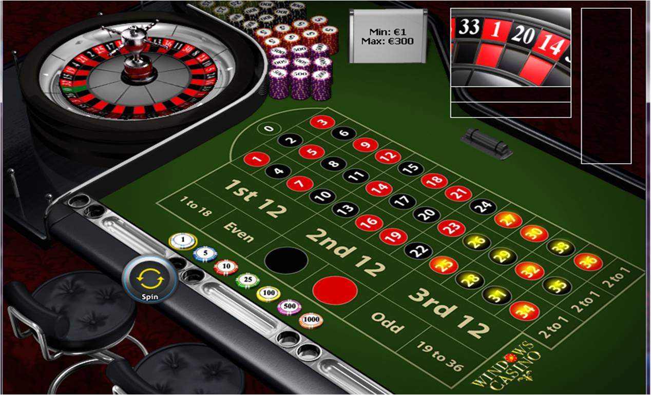 Praturan Yang Harus Diketahui Pemain Baru Saat Bermain Roulette Online