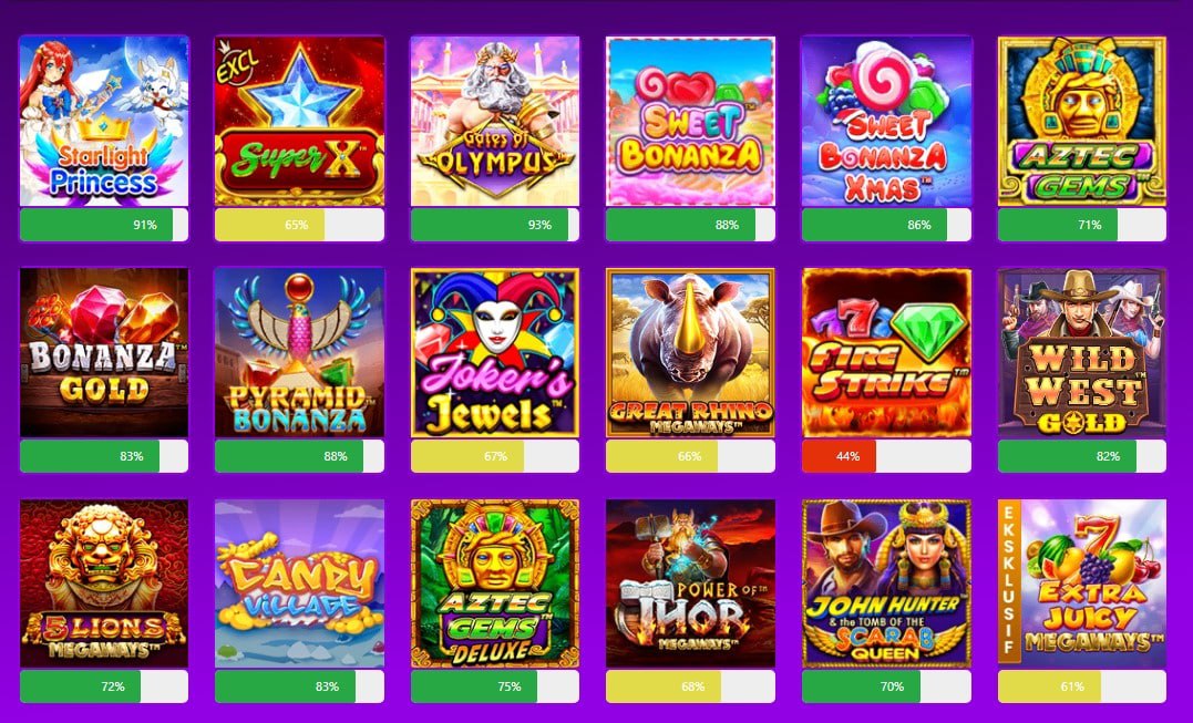 Mengenali Karakteristik Situs Slot Online Resmi Dan Berkualitas Di Internet