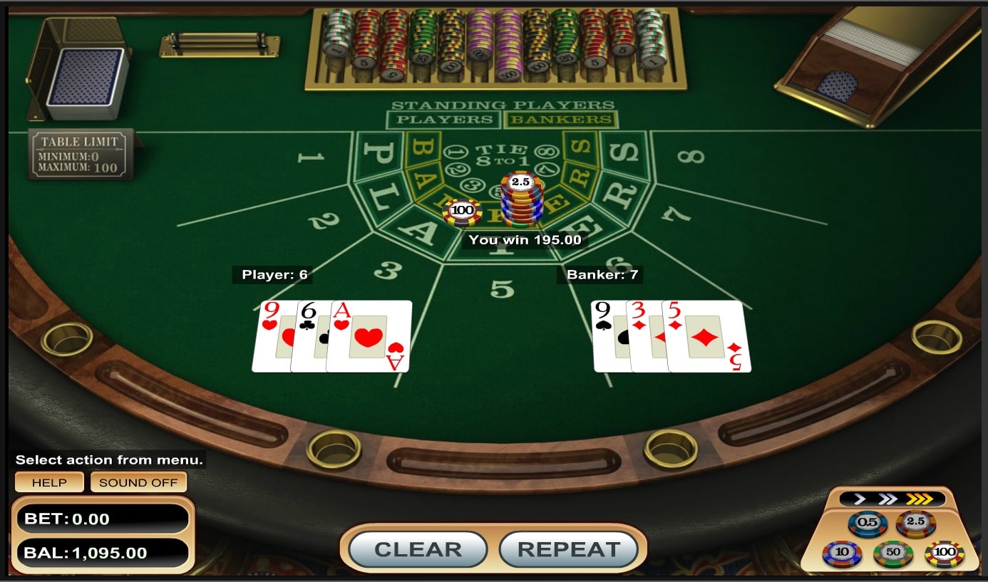 Panduan Lengkap Cara Bermain Baccarat Online Dengan Taruhan UanAsli